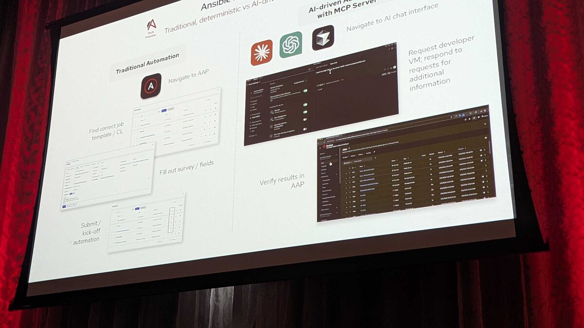 AAP MCP User Management Tool Set: 32 Tools for AI-Assisted RBAC