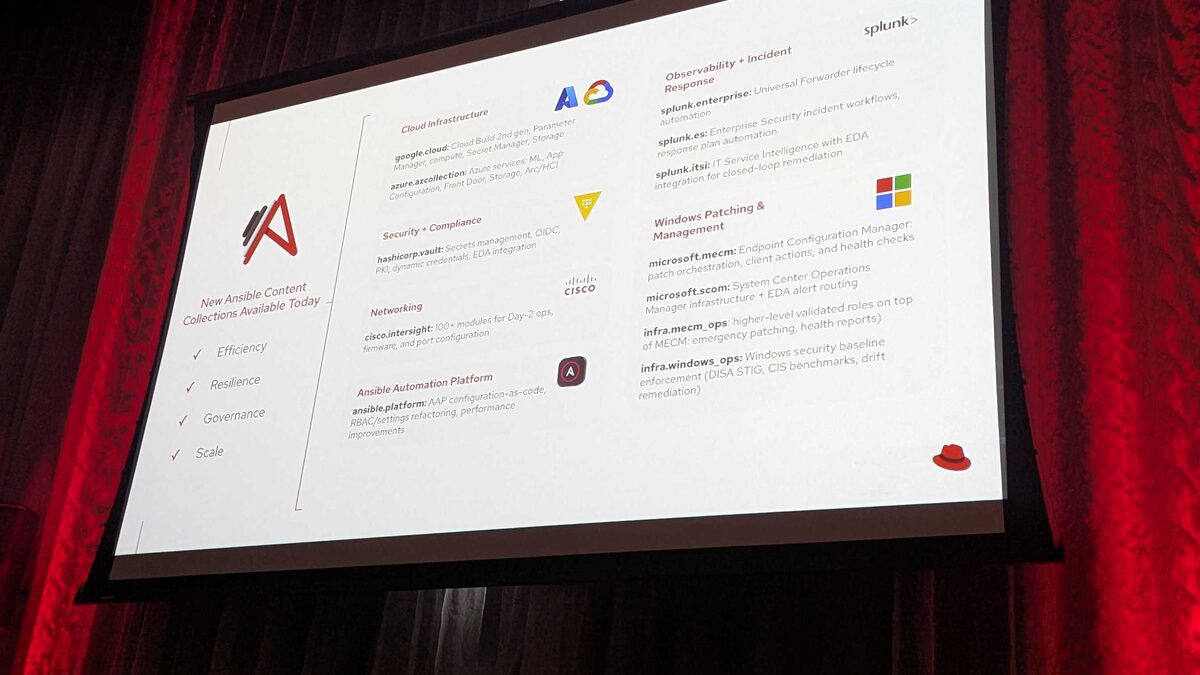 Ansible microsoft.scom Collection: System Center Operations Manager Automation Guide